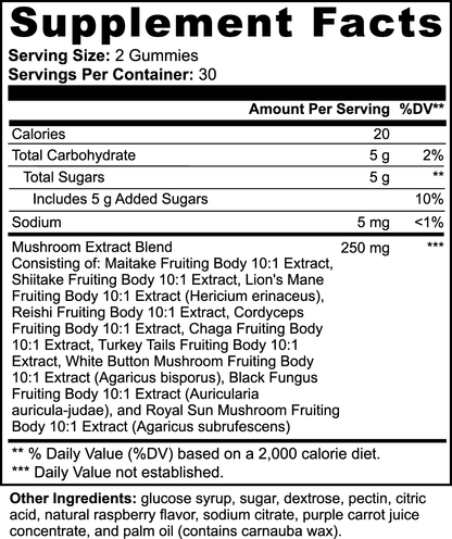 Moodroast Clarity Gummies